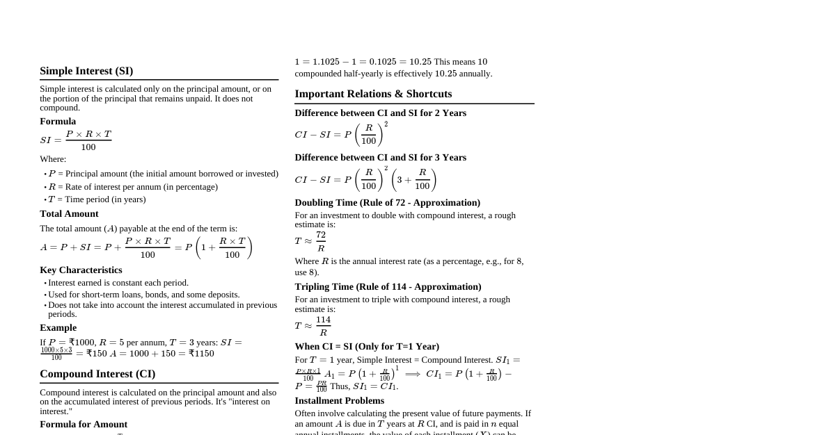 Simple & Compound Interest