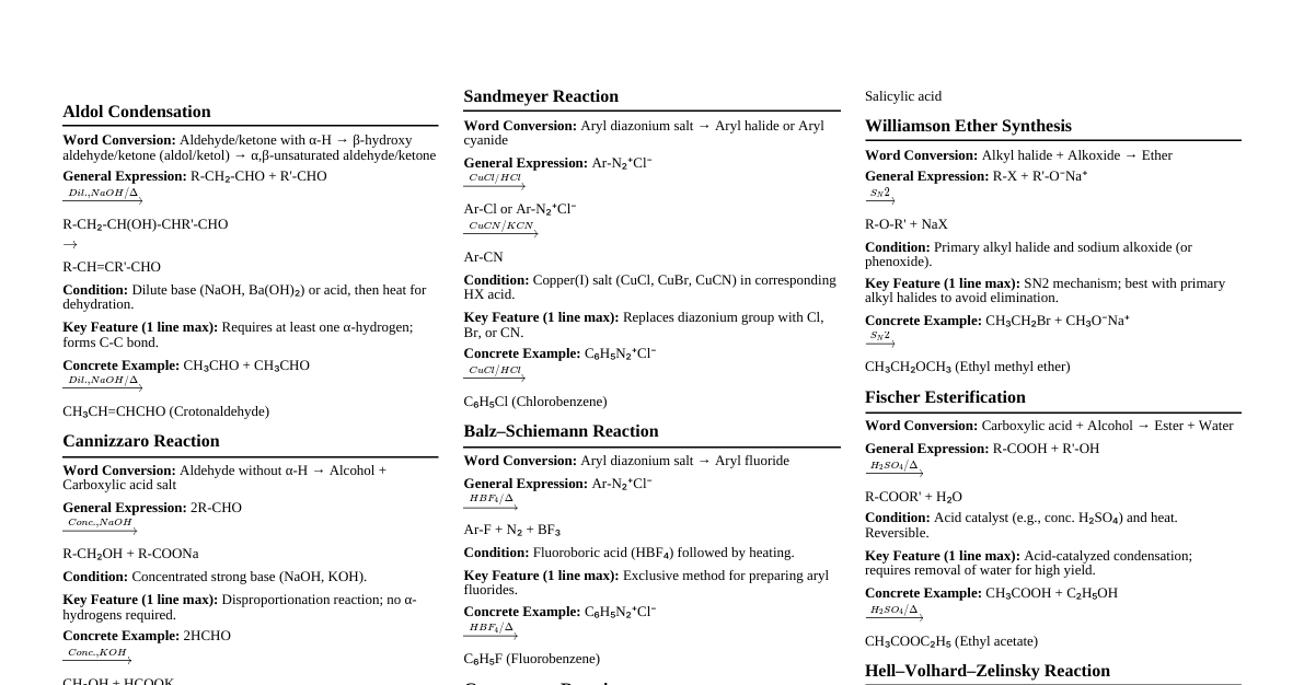 IIT JEE Organic Reactions