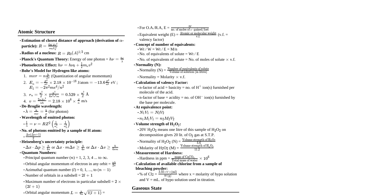Chemistry Formulas Compendium