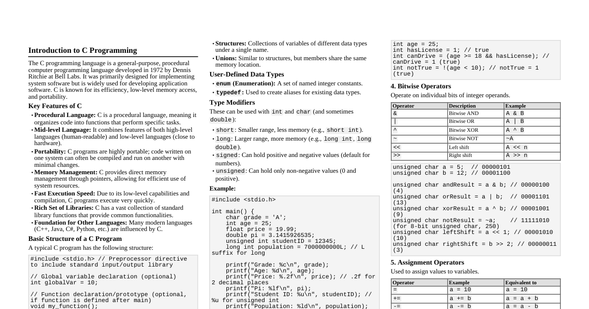 Computer Science Fundamentals