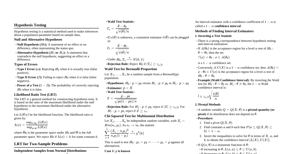Statistical Methods Cheatsheet