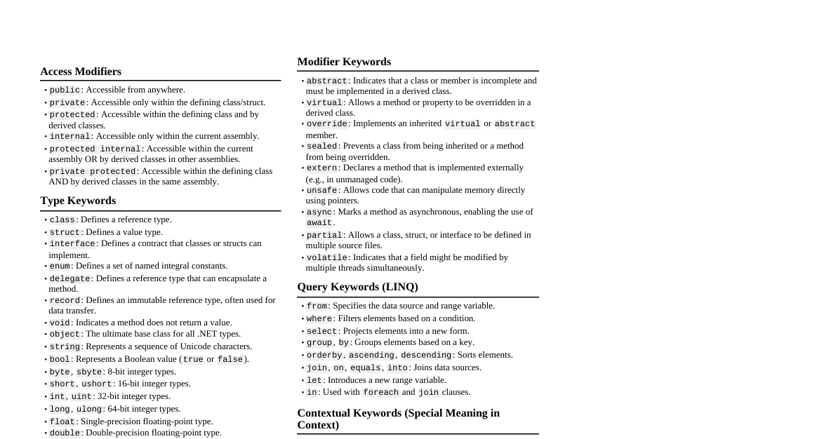 C# Keywords Cheatsheet