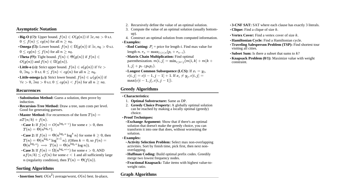 CLRS Algorithms