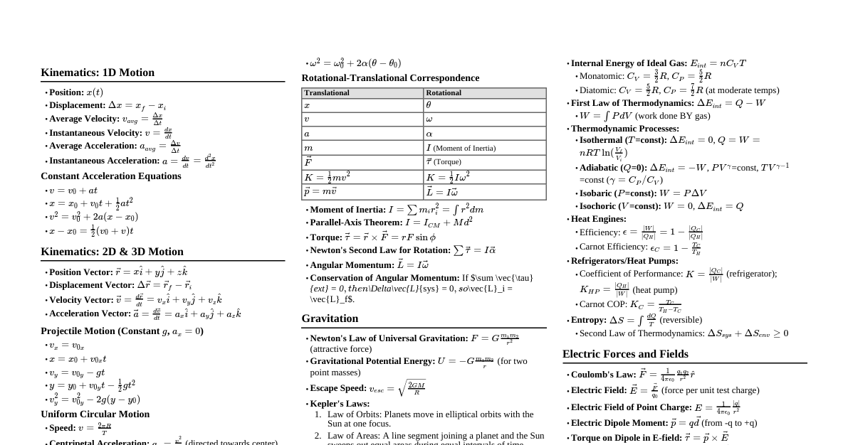 Halliday Physics Essentials