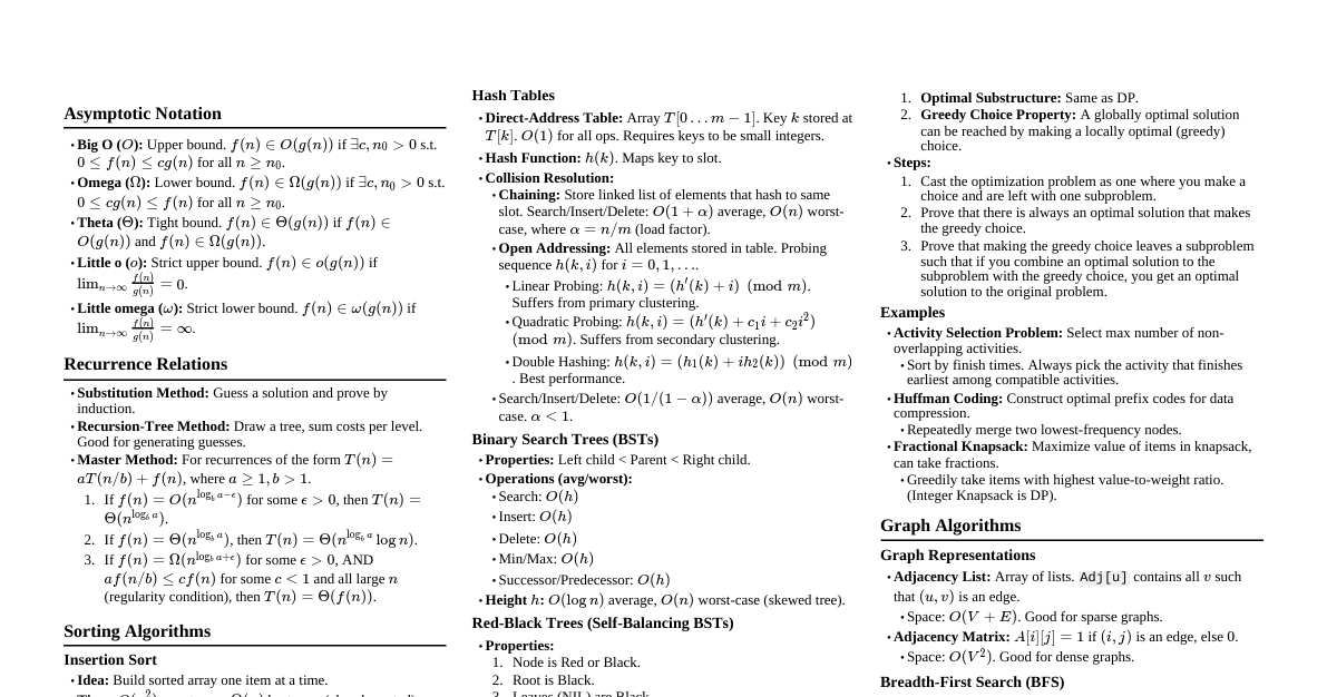 CLRS Algorithms