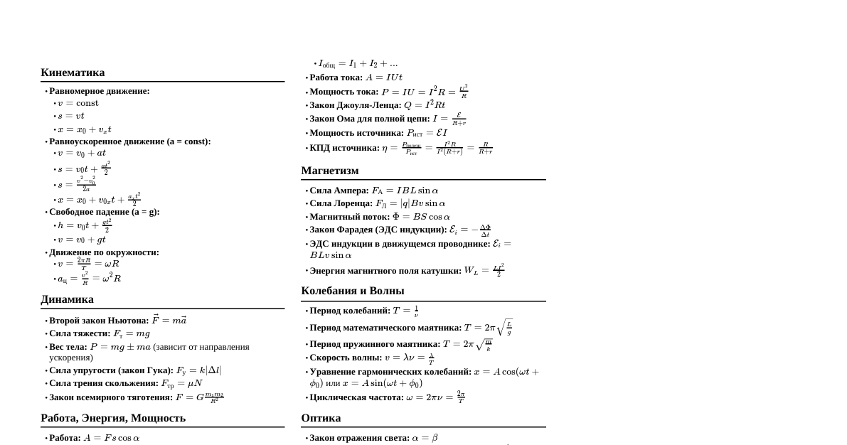 Формулы по Физике (ЦТ/ЦЭ)