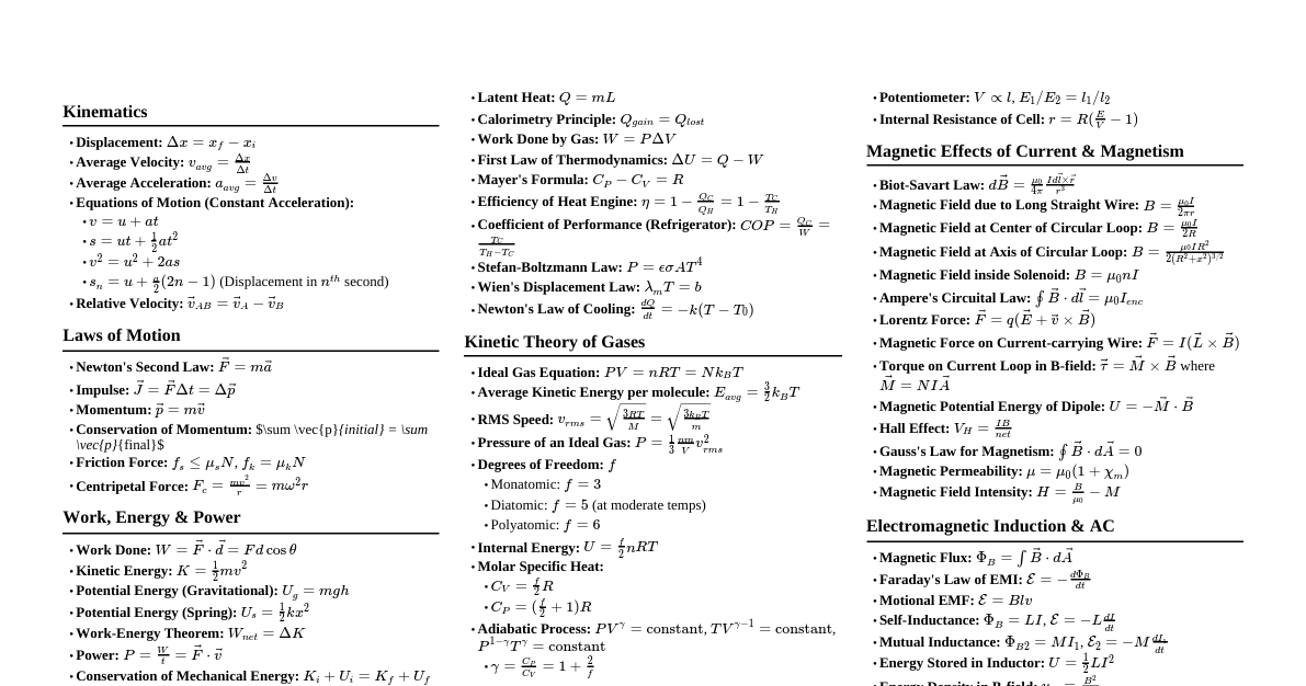 NEET Physics Formulas (36 Yrs)