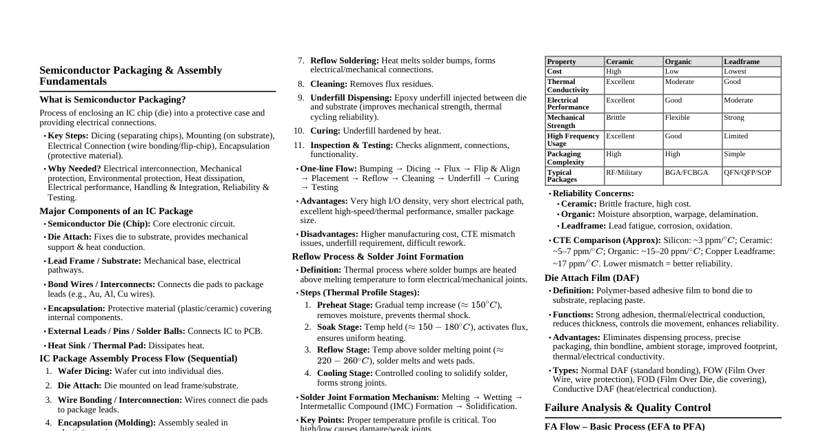 Semiconductor Packaging & FA