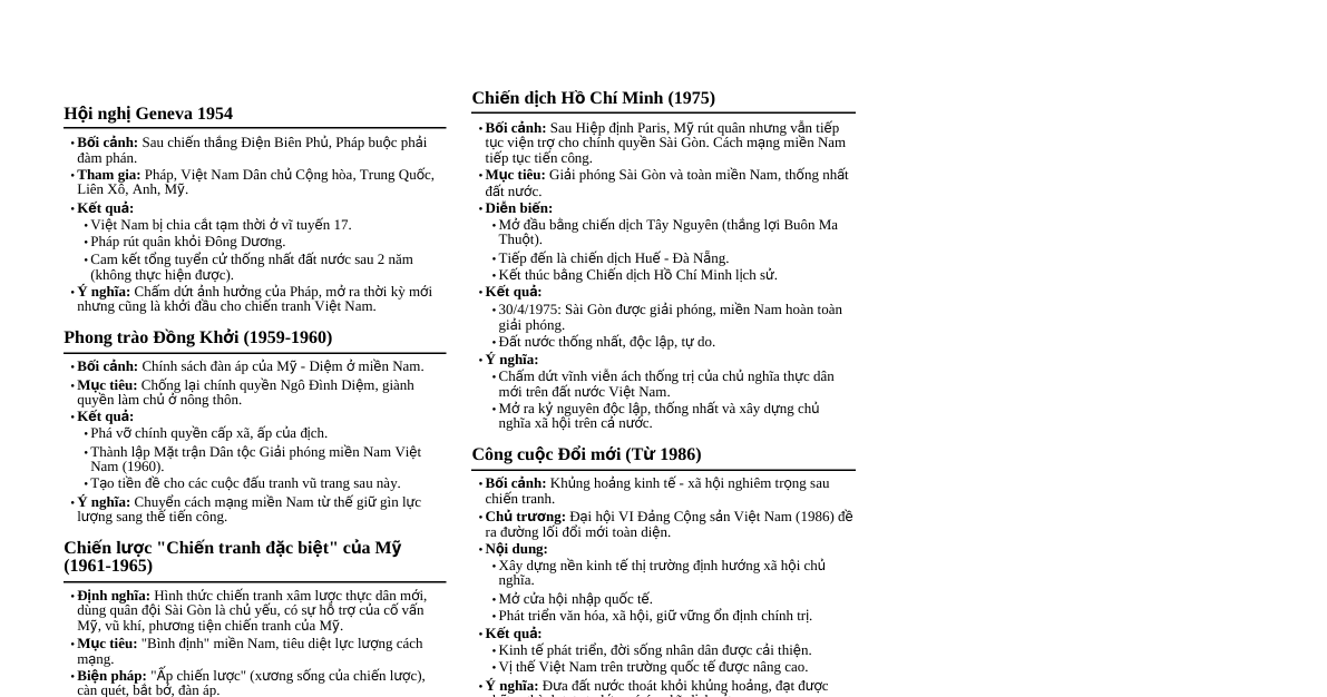 Lịch sử Việt Nam hiện đại