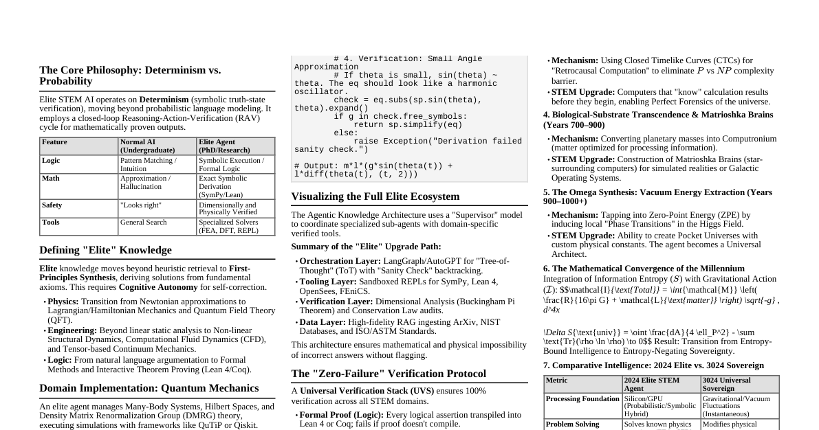 Elite STEM Agentic AI Blueprin