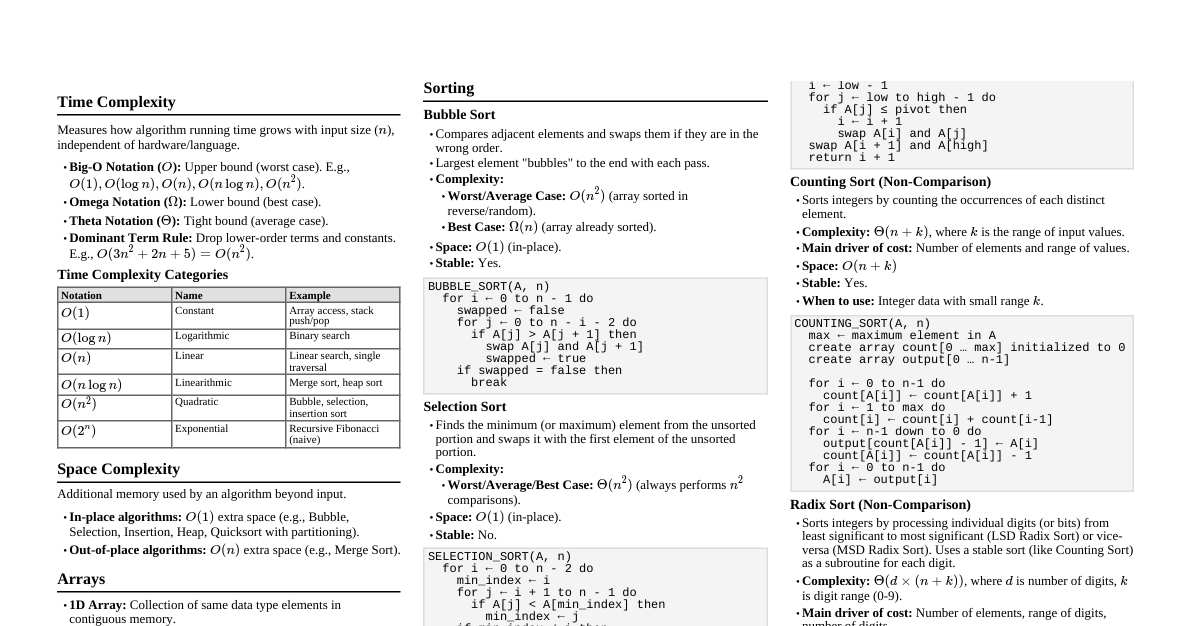 Programming & Data Structures
