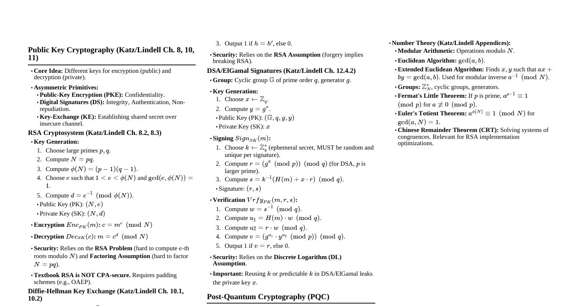 Cryptography Exam Cheatsheet