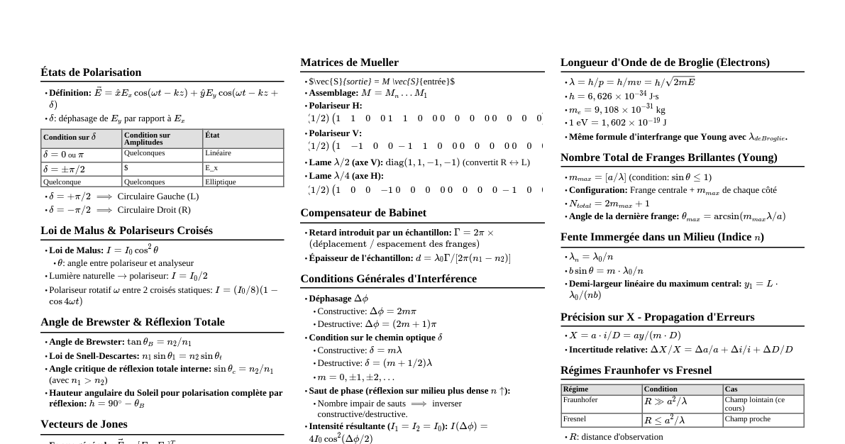 P2205 (F) Optique