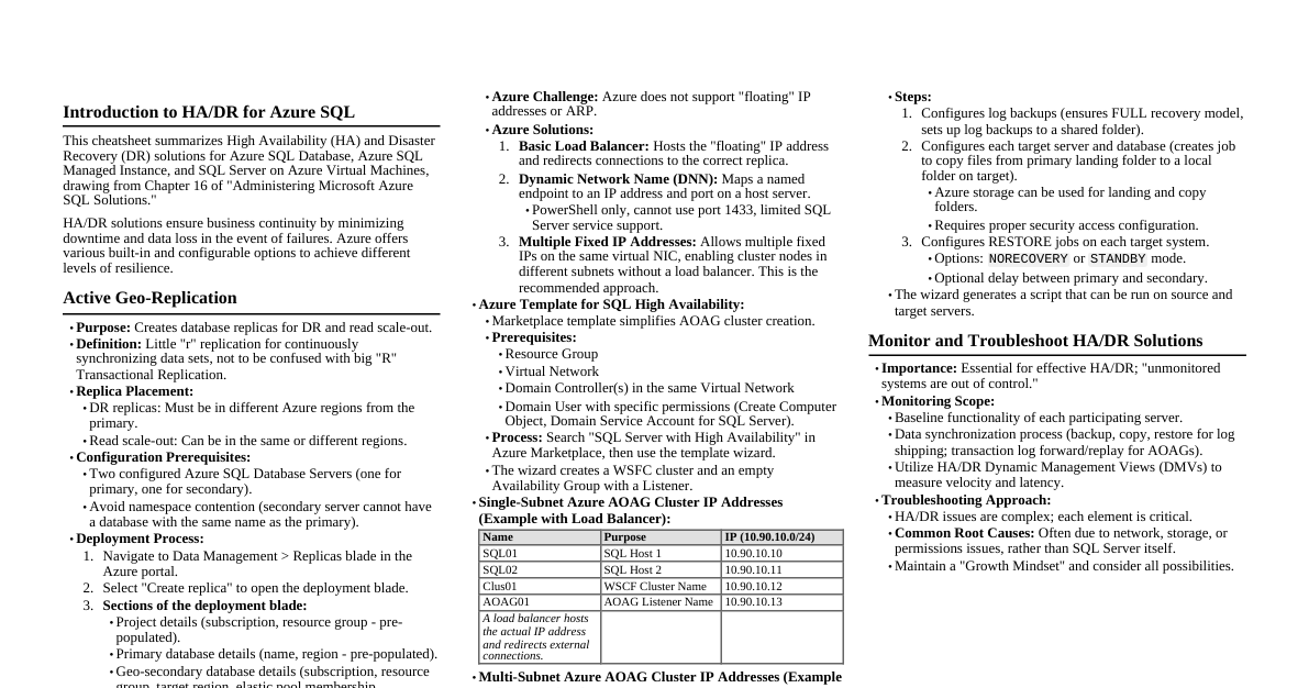 Azure SQL HA/DR Cheatsheet
