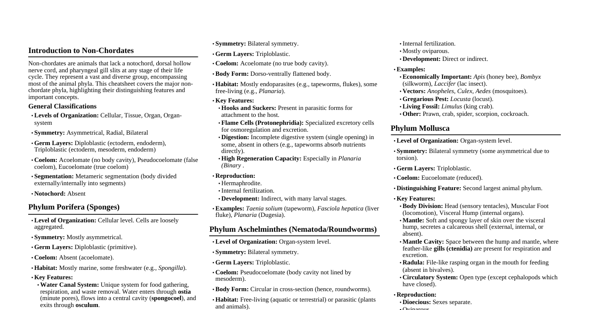 Non-Chordates Cheatsheet