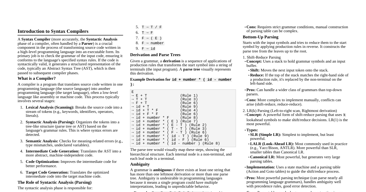 Syntax Errors Cheatsheet