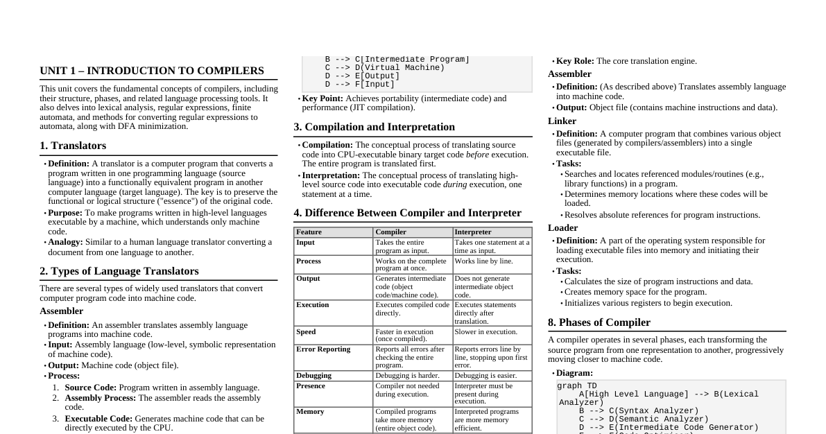 Compiler Design - Unit 1