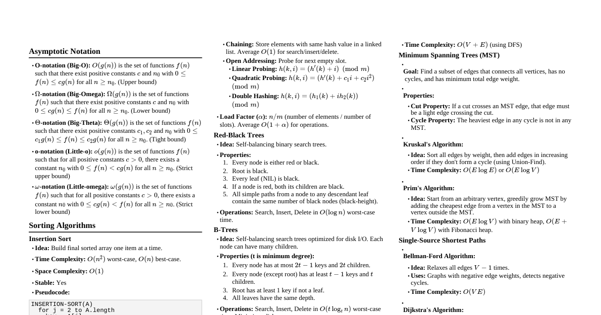 CLRS Algorithms